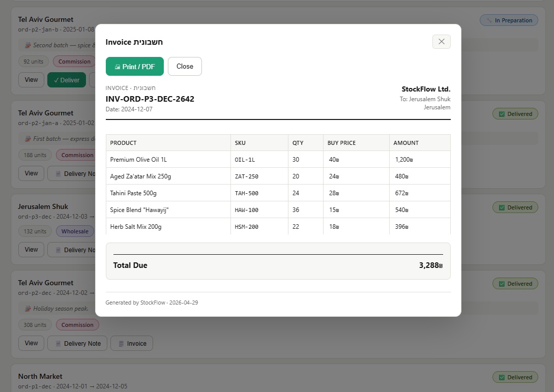 POS & Distribution Management System — screenshot 4